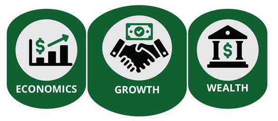 Economics-Growth-Strategy